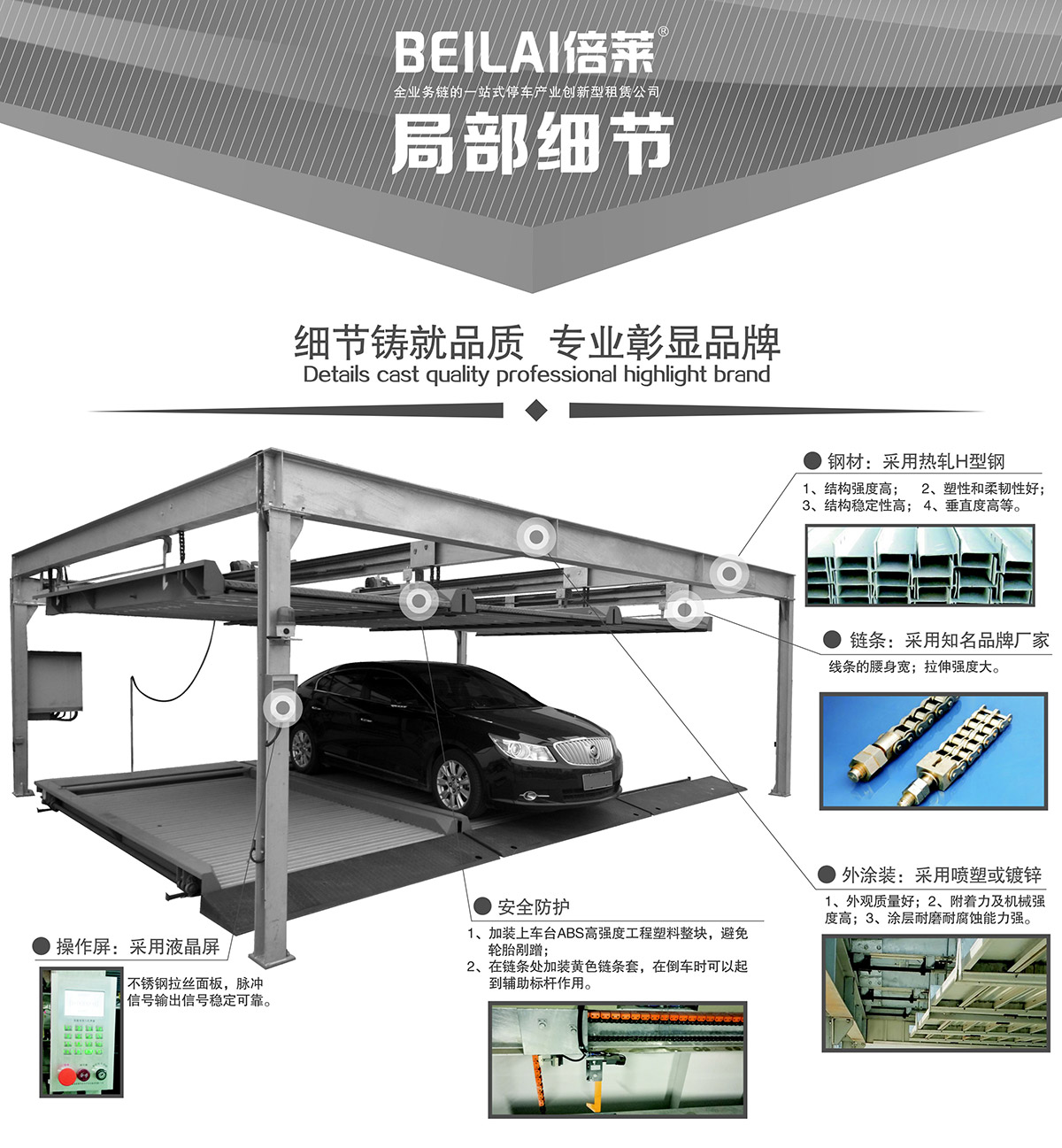 机械停车库单列PSH2二层升降横移立体停车局部细节.jpg