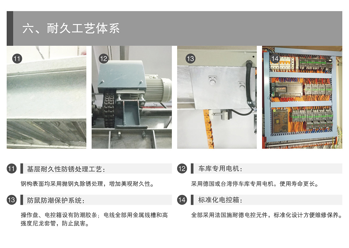 机械停车库PSH升降横移立体停车耐久工艺体系.jpg