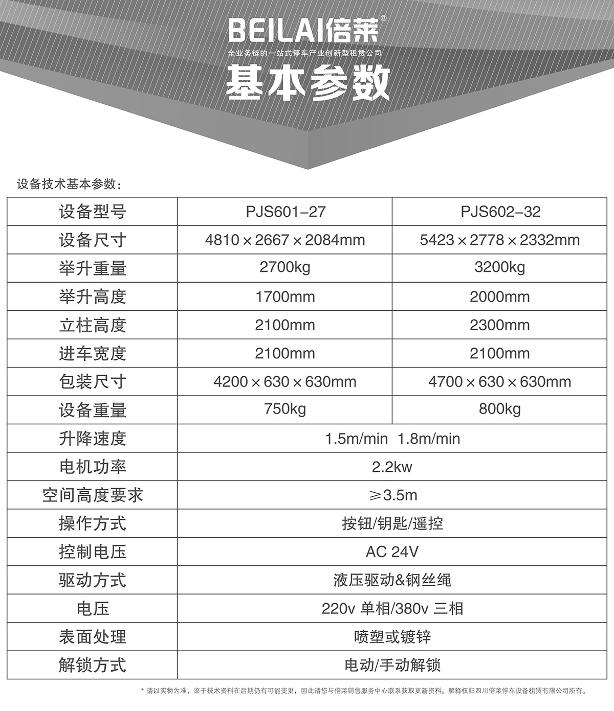 机械停车库四柱简易升降立体停车基本参数.jpg