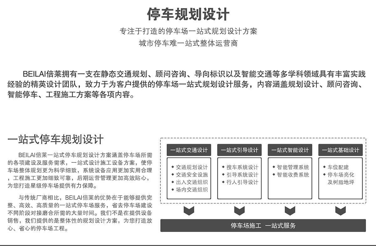 机械停车库停车场规划设计打造卓越的停车场一站式规划设计方案.jpg