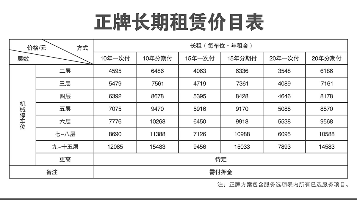 机械停车库立体停车库正牌长期倍莱价目表.jpg