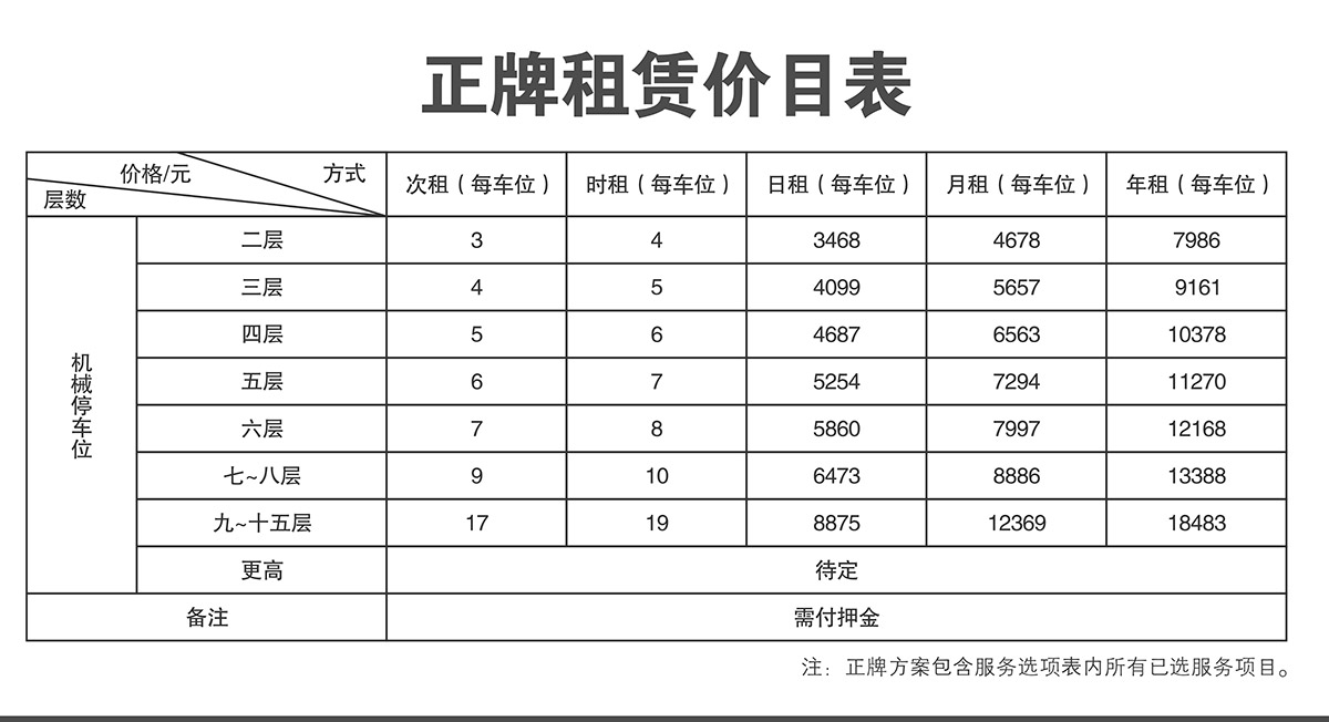 机械停车库机械立体停车正牌倍莱价目表.jpg